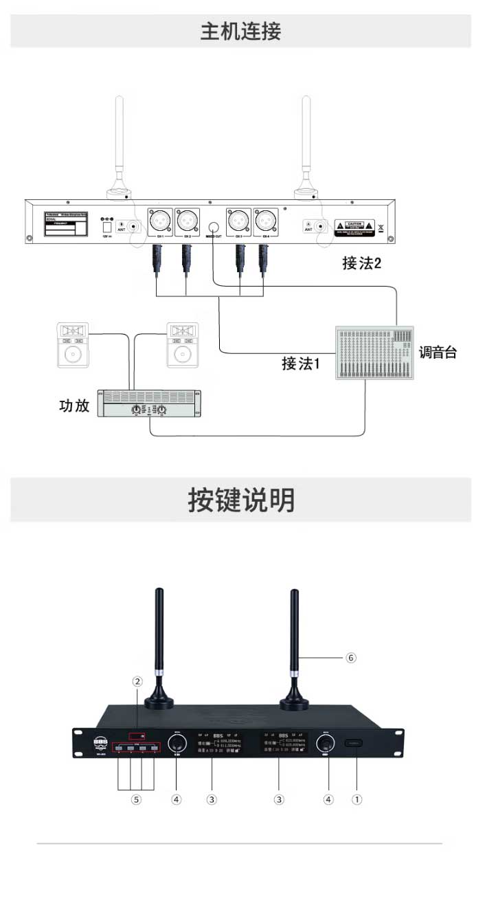 BBS-WH-700無線會議1拖2麥克風系統(tǒng)會議講課主持商用學校教學-WH-700無線會議系統(tǒng)【圖片_05.jpg