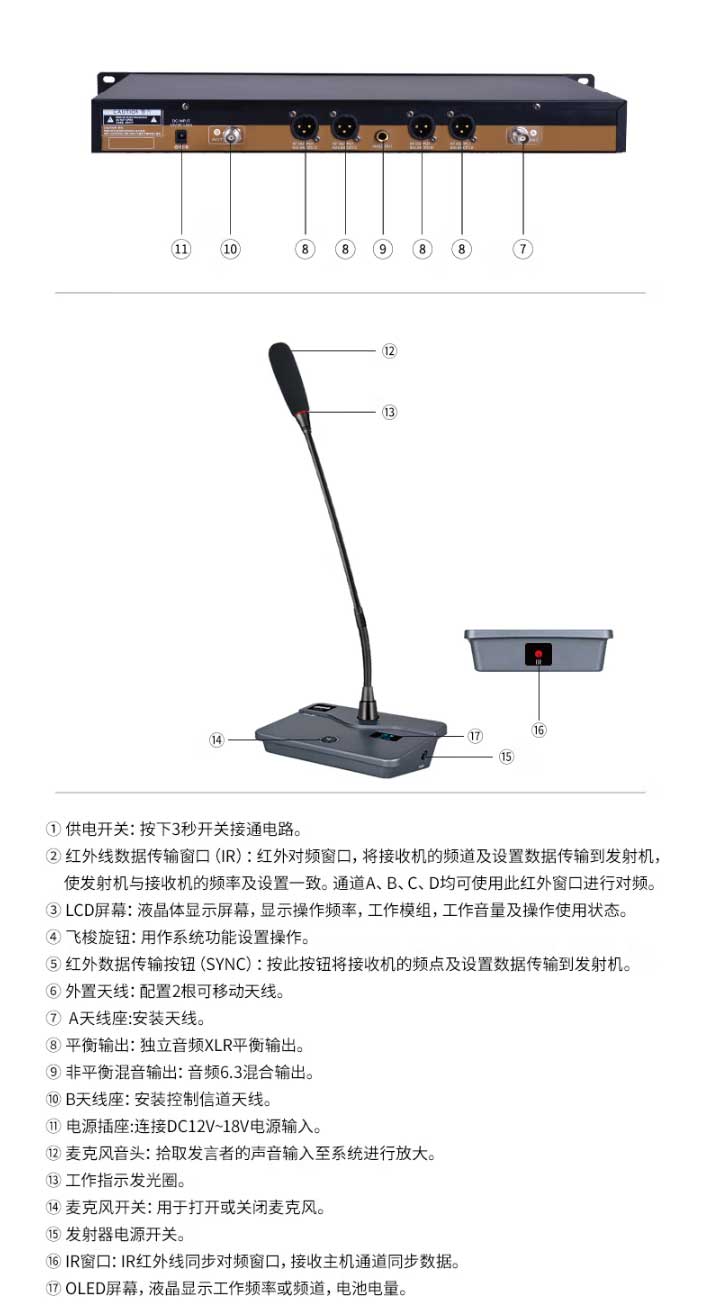 BBS-WH-700無線會議1拖2麥克風系統(tǒng)會議講課主持商用學校教學-WH-700無線會議系統(tǒng)【圖片_06.jpg