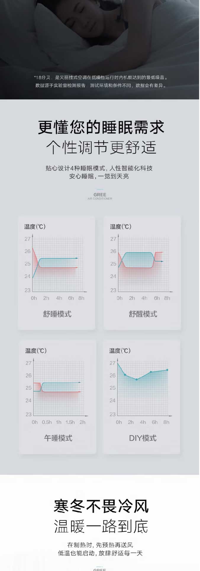 格力（GREE）空調-空調-天麗-冷暖兩用-一級能效-變頻-掛機-自清潔-臥室空調掛機-KFR-35_04.jpg