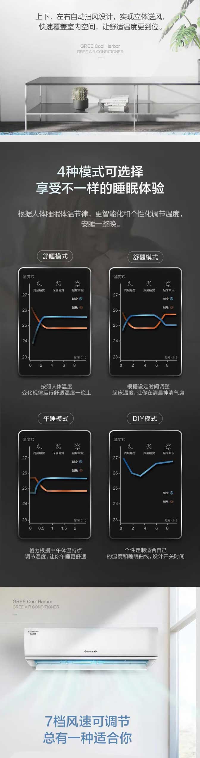 【格力KFR-72GW_(72556)FNhAb-B3(WIFI)】格力（GREE）涼之灣-空調(diào)掛機(jī)_02.jpg