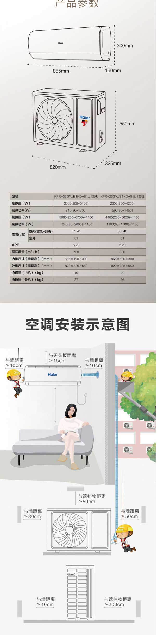 【海爾KFR-26GW_B1KDA81U1空調(diào)】海爾(Haier)-大1匹-變頻-冷暖-新一級能效-_04.jpg